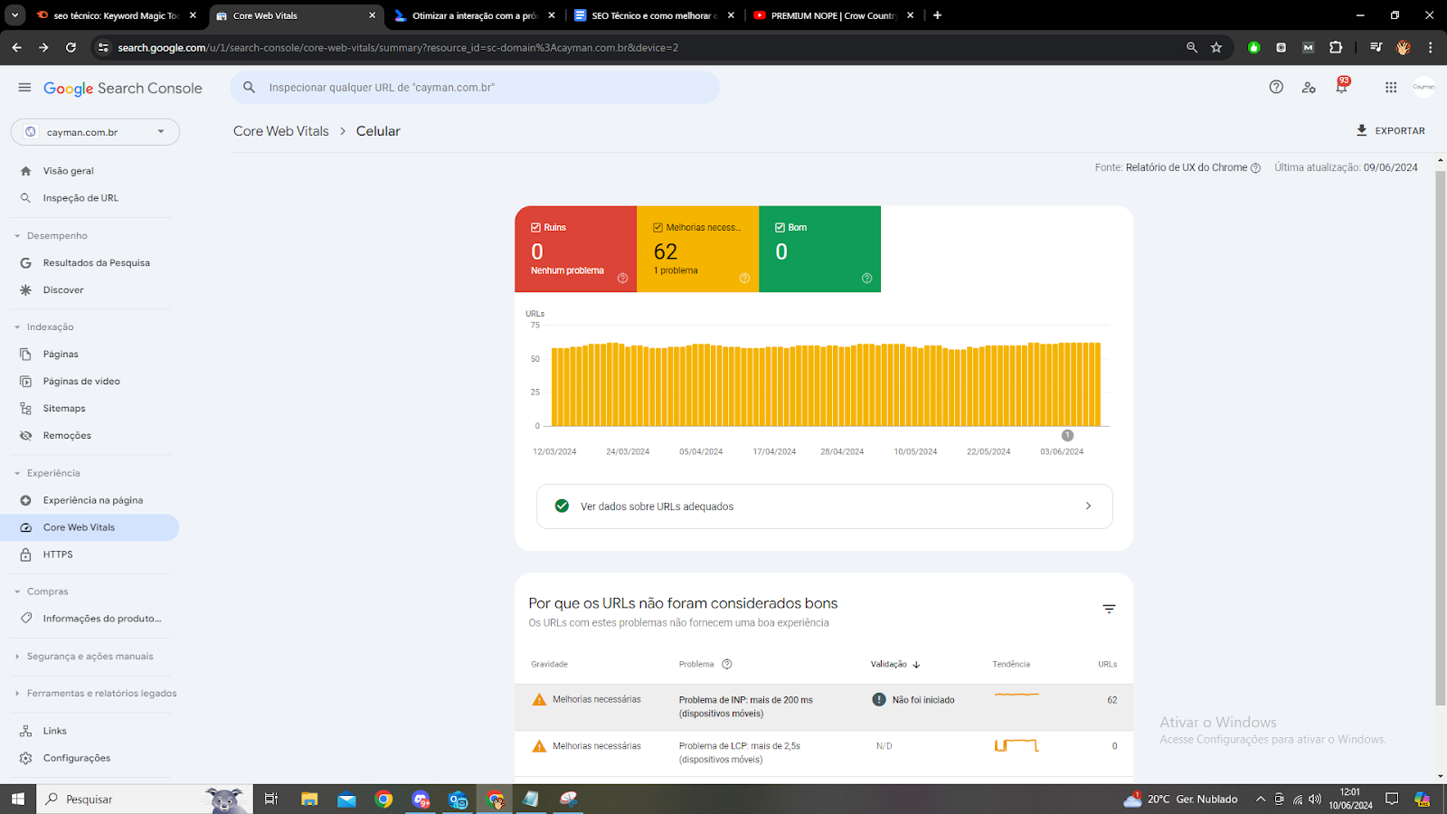 Análise de performance no Google Search Console